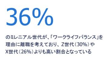 REBR2026_JP_ミレニアル世代.jpg