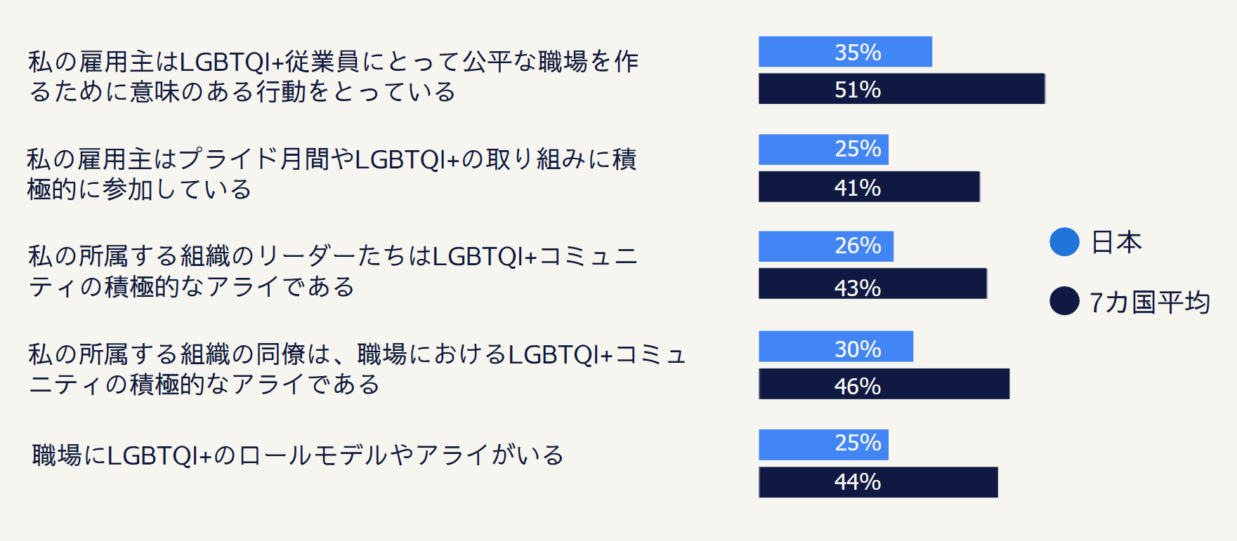LGBTQI release screenshot.png
