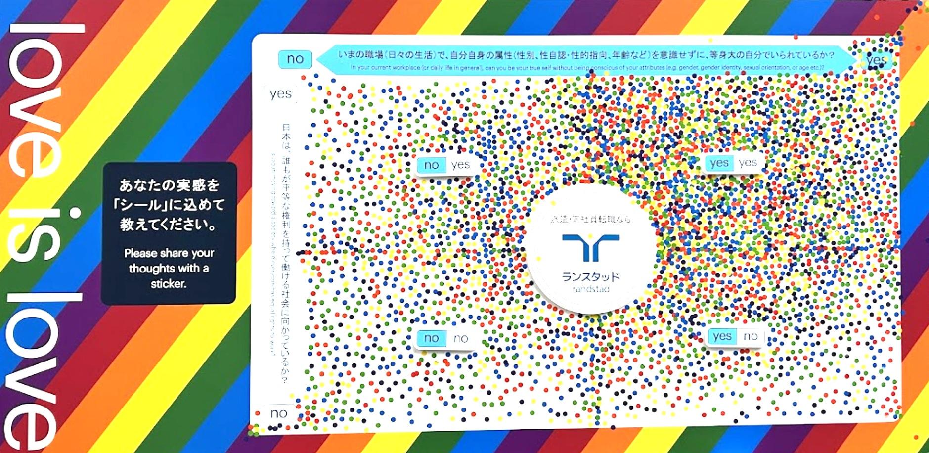 TokyoPride2026_SurveyBoard.jpg