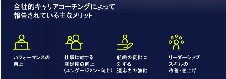 全社コーチングのメリット.png