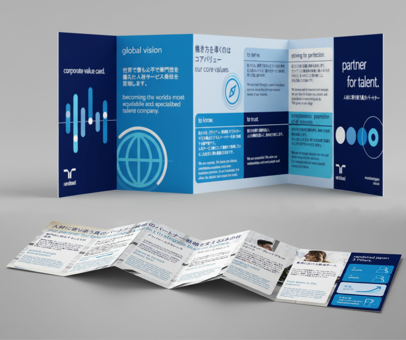 randstad corporate value card (1).png