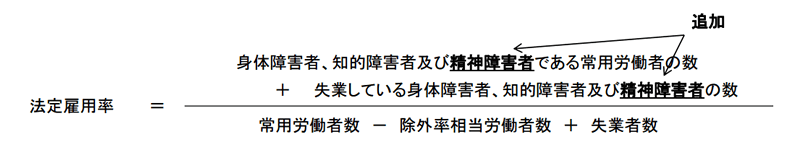 法定雇用率の算定式