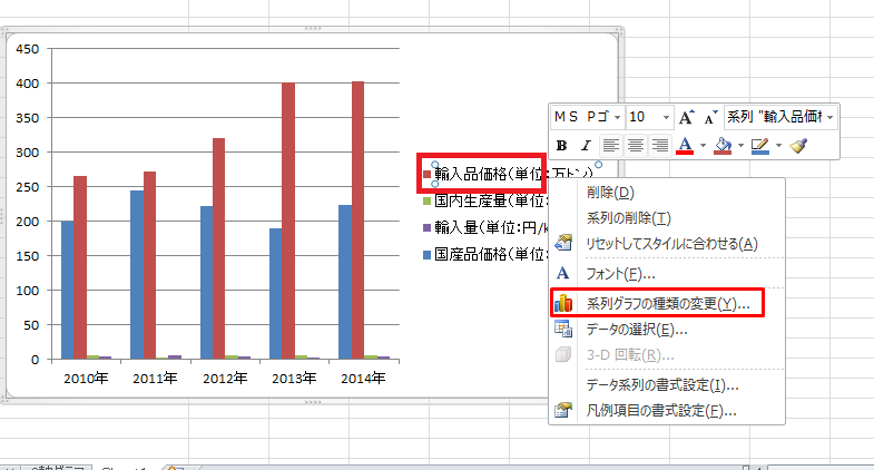 プロのエクセル活用術 エクセルで2軸グラフを作る方法 サンプル付 キャリアhub 世界最大級の総合人材サービス ランスタッド