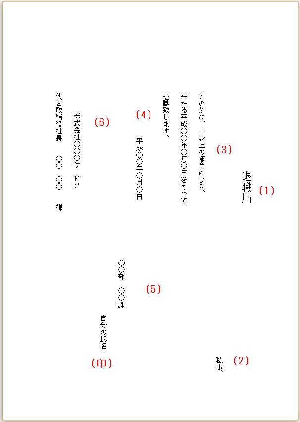 マナーを確認 退職届と退職願の違いと書き方を知って 円満退社しよう テンプレート付 キャリアhub 世界最大級の総合人材サービス ランスタッド