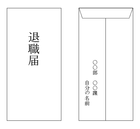 マナーを確認 退職届と退職願の違いと書き方を知って 円満退社しよう テンプレート付 キャリアhub 世界最大級の総合人材サービス ランスタッド