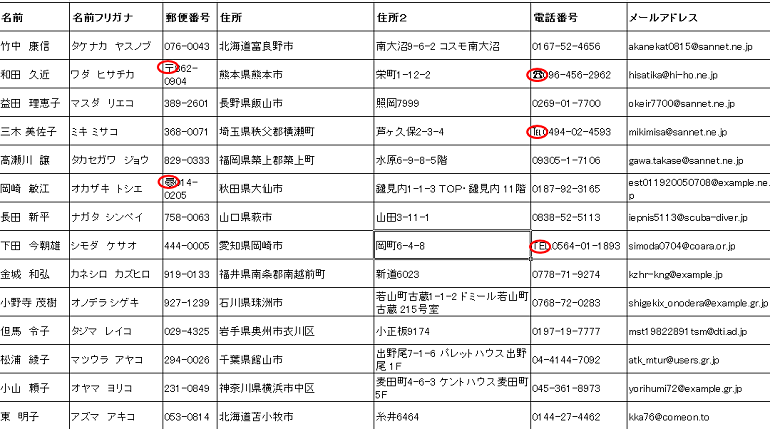 プロのエクセル活用術 住所録の作り方 キャリアhub 世界最大級の総合人材サービス ランスタッド