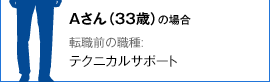 [Ａさん（33歳）の場合] 転職前の職種:テクニカルサポート