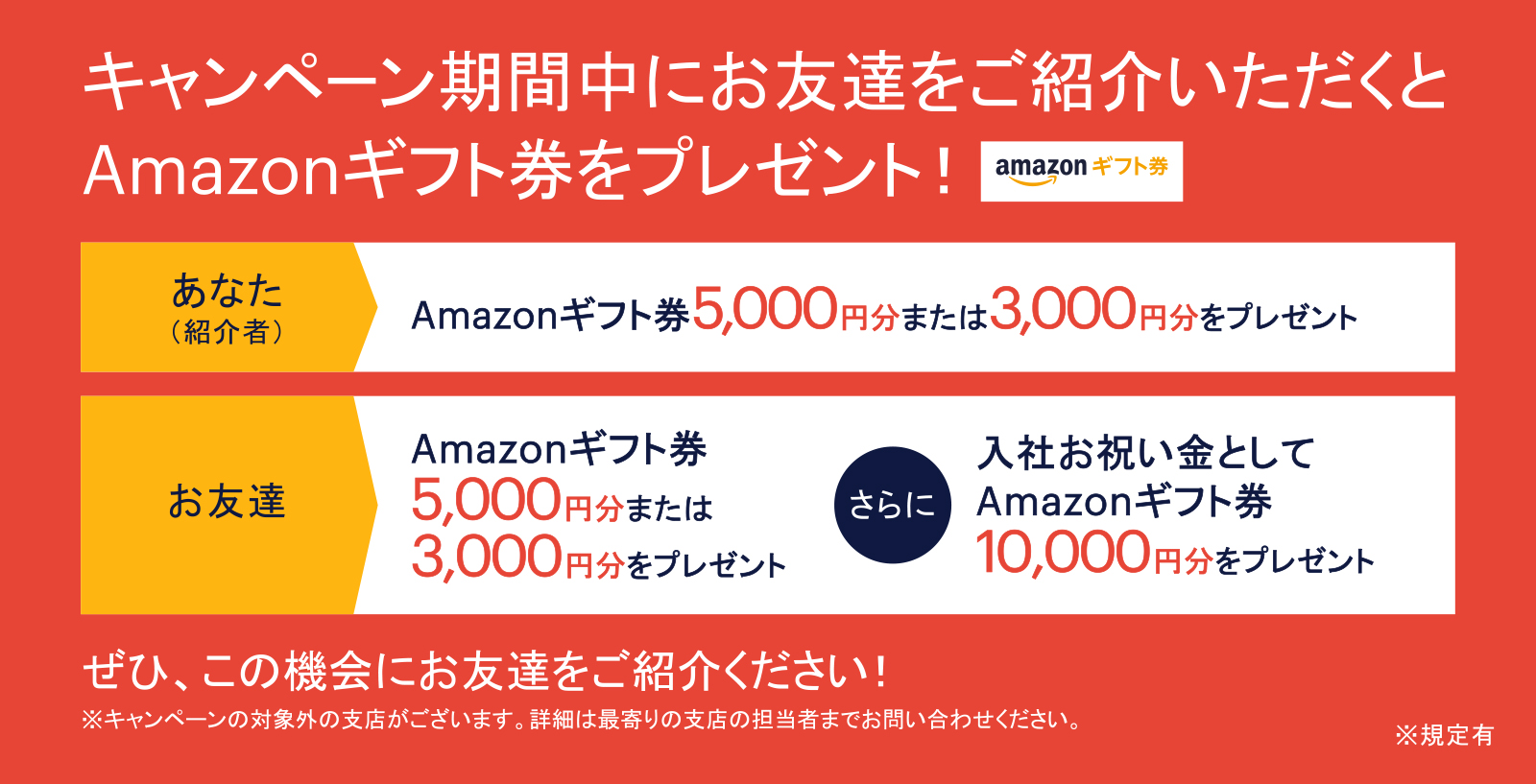 ご紹介者とお友達にAmazonギフト券をプレゼント