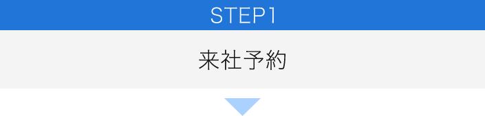 STEP1 来社予約