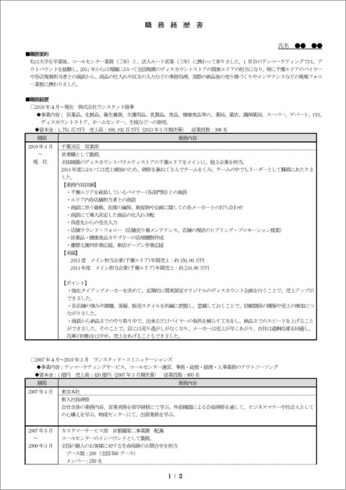 書き方 職務 要約